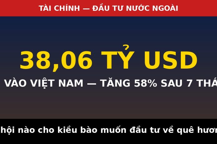 featured-fdi-38ty