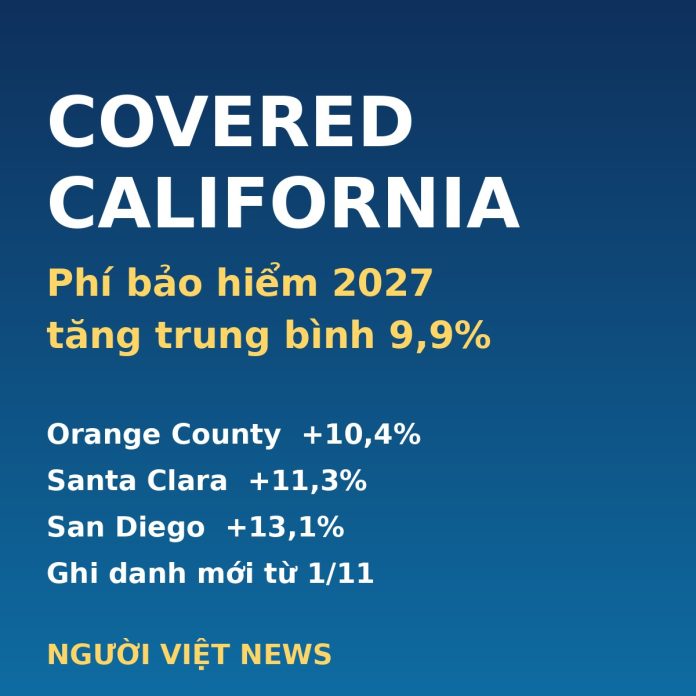 covered-ca-2027