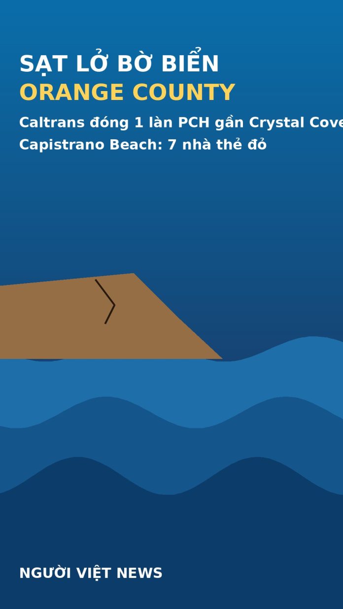oc-coastal-erosion